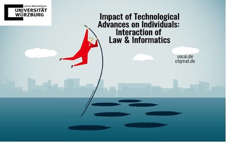 Auswirkungen des technologischen Fortschritts auf den Einzelnen: Interaktion von Recht und Informatik